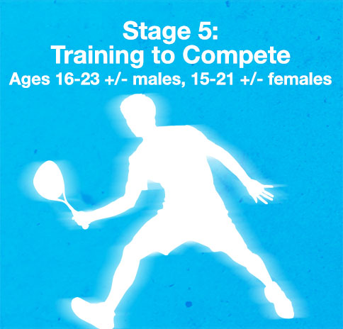 Stage 1: Active Start, Ages 0-6 males </p><br /><p>and females